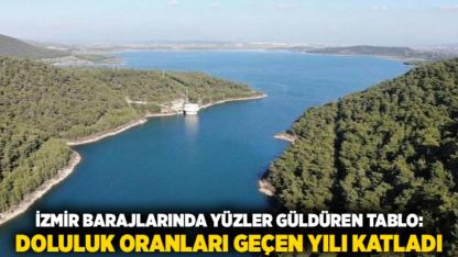 İzmir Barajlarında Yüzler Güldüren Tablo: Doluluk Oranları Geçen Yılı Katladı